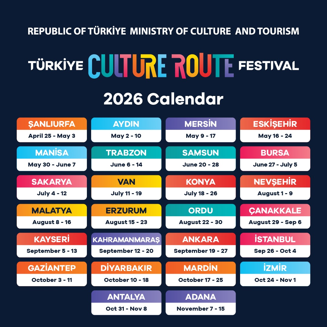 turkiye-culture-route-festivals-2026-calender.jpeg